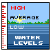 Topic Icon