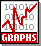 Data Download & Graphing